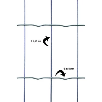 Betafence Pantanet Family Tuingaas 122cm X 25m Groen - Afbeelding 4